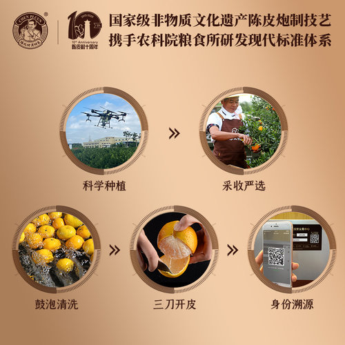 陈皮村吴村长鉴藏新会陈皮礼盒500g干仓陈化梅江东甲天马三江茶坑 - 图1