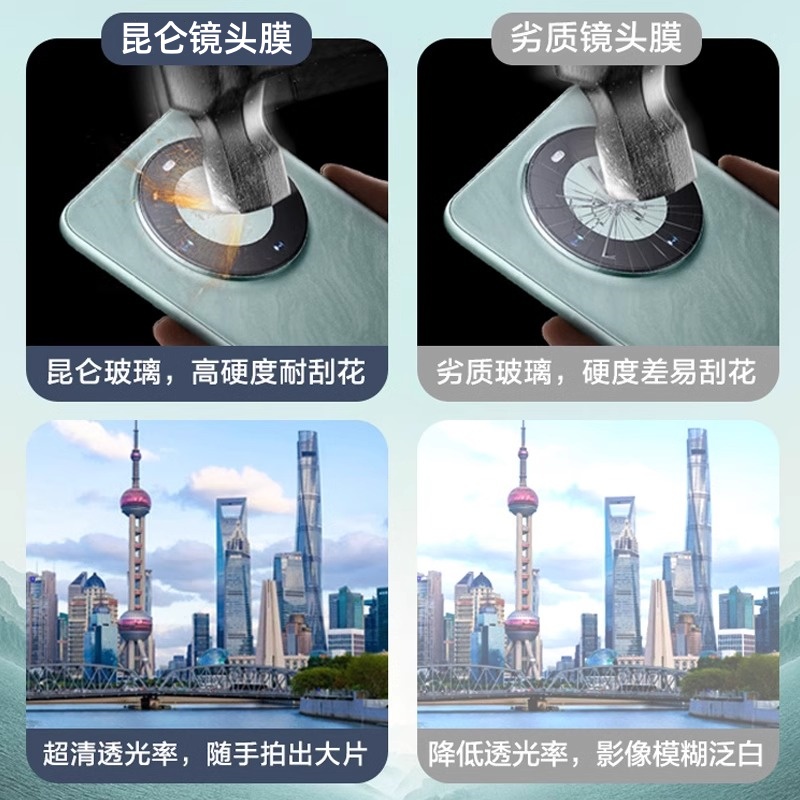 适用华为mate70pro镜头膜mate60镜头保护膜mate40rs/50后置摄像头贴膜70RS/60pro镜头玻璃mate40/30pro相机膜 - 图3