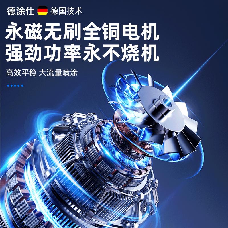 德涂仕高压无气柱塞电动喷涂机全自动乳胶漆涂料油漆小型喷漆机枪