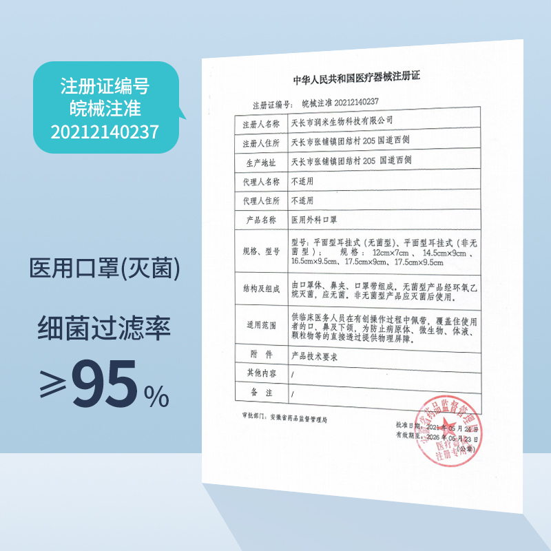 医用外科口罩独立包装一次性医疗口罩三层无菌级医生专用医护透气 - 图3