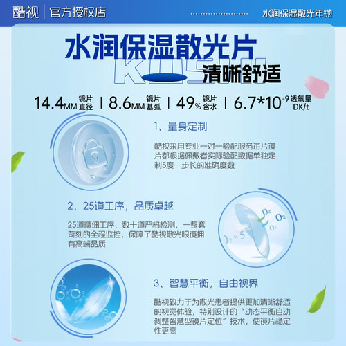 专业定制]酷视散光隐形眼镜近视订制远视年抛2片装透明官网正品 - 图2
