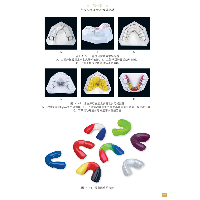 正版现货当代儿童正畸矫治经典应用李小兵编四川大学出版社梳理儿童正畸矫治技术的各类系统儿童早期矫治器的口腔学书籍-图2