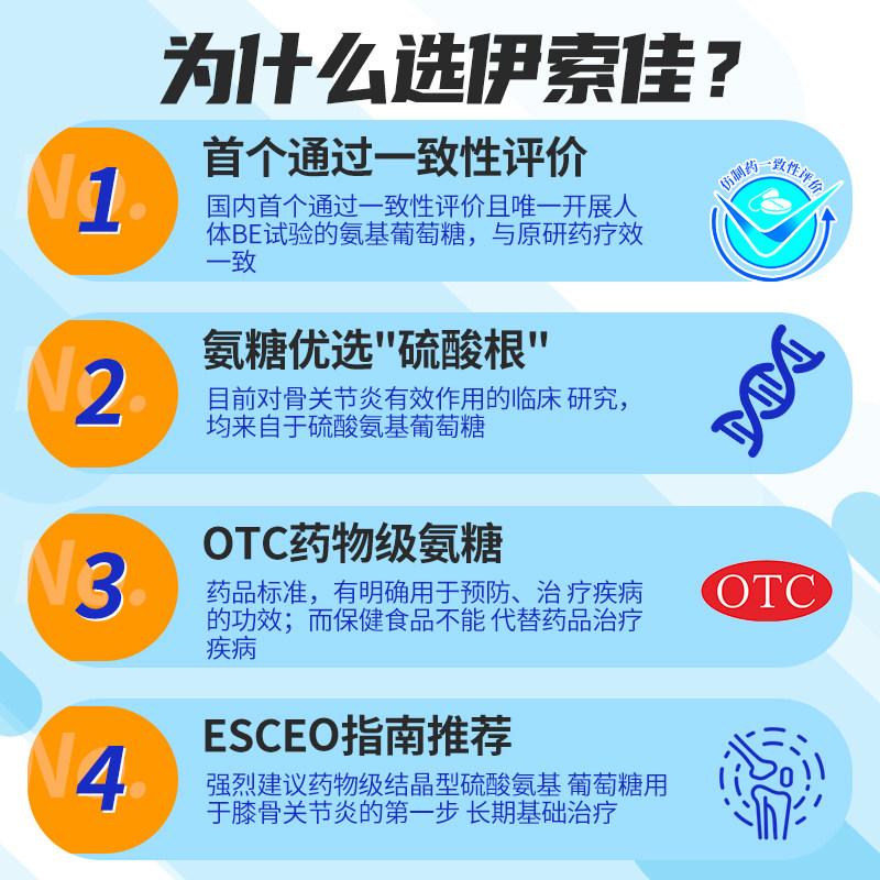  海正药品风湿骨外伤