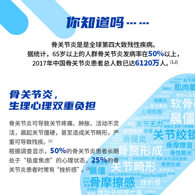 13/盒】海正伊索佳otc胶囊 海正药品风湿骨外伤