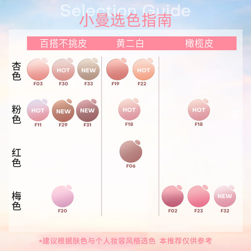 romantic beauty罗小曼气泡腮红膏渐变女自然高光修容盘胭脂腮 - 图3