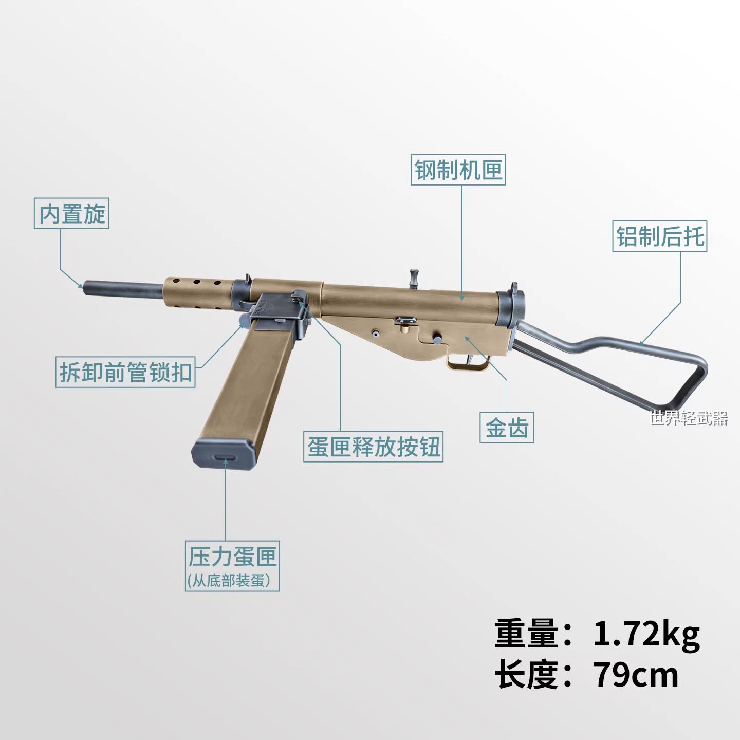 乖巧虎司登MK2电动䶮虎二战影视冲锋模型斯登玩具枪wargame发射器 - 图0