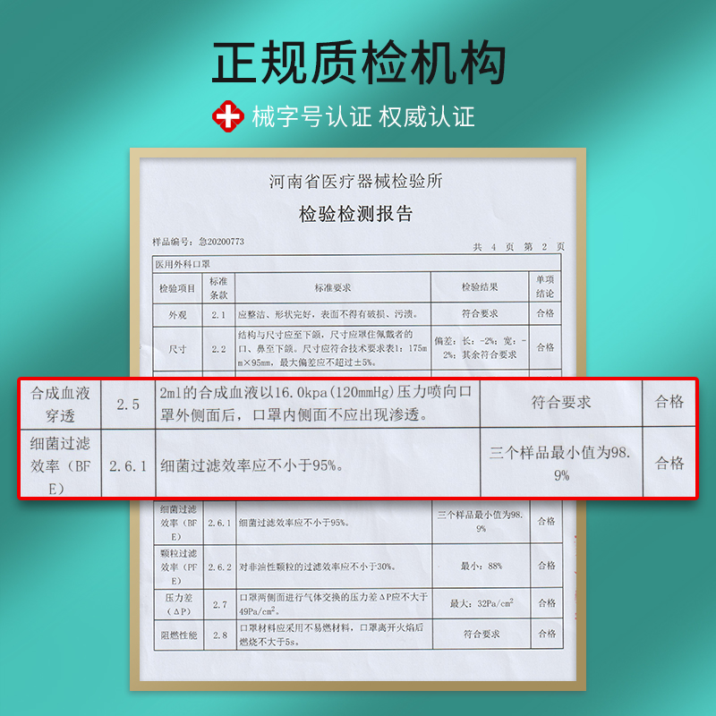 100只白色医用外科口罩一次性医疗口罩三层防护医科外用防尘灭菌 - 图0