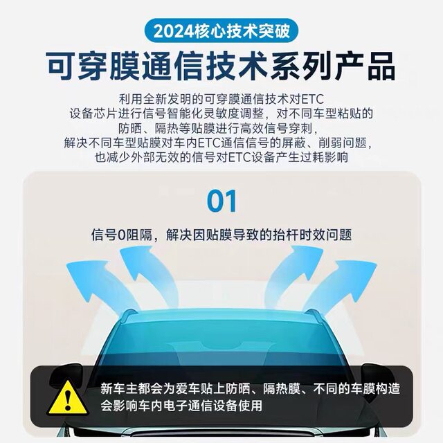 2025 National General ETC Equipment Smart Cardless Car Processing WeChat High-Speed New ETC Hidden