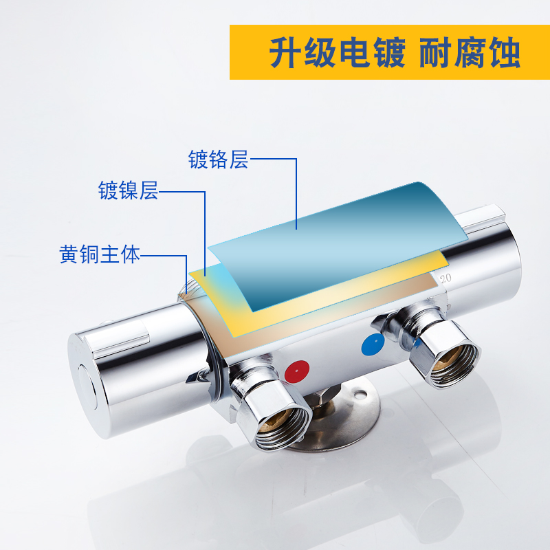 全铜智能恒温混水阀明装淋浴花洒控温冷热龙头电热水器太阳能开关 - 图1