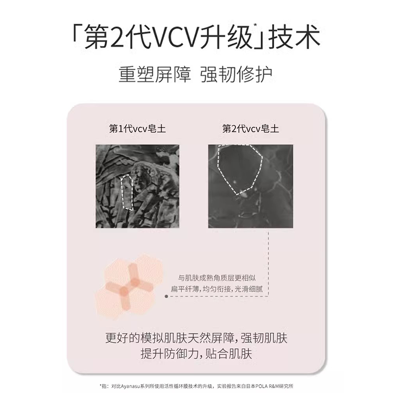 【会员同价双11】DECENCIA黛世希屏障面霜POLA集团敏感肌抗老专研
