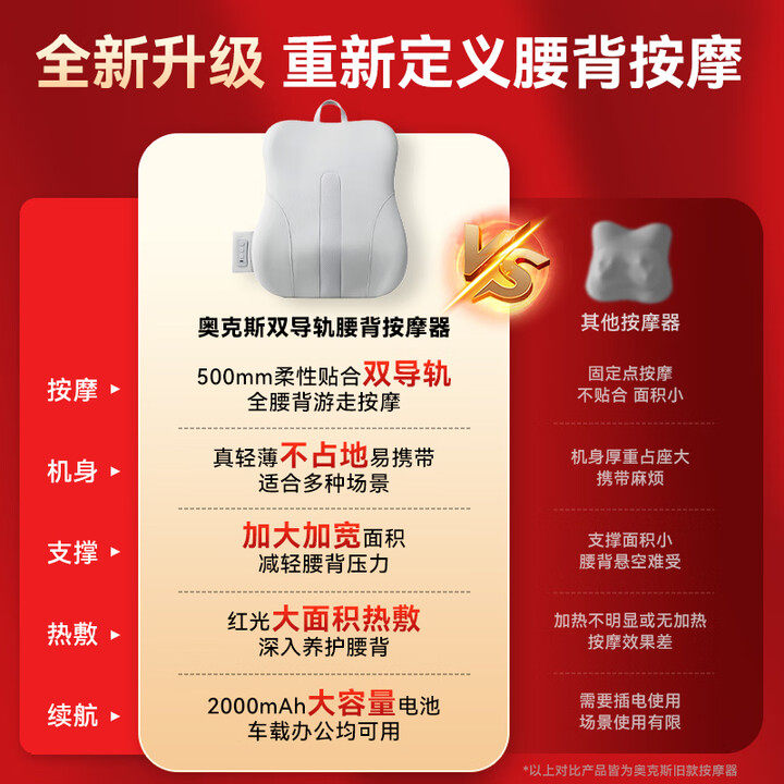 奥克斯按摩靠垫颈椎腰部背部多功能揉捏按摩仪家用椅全身自动神器,淘宝优惠券,粉丝福利购,淘宝优惠卷