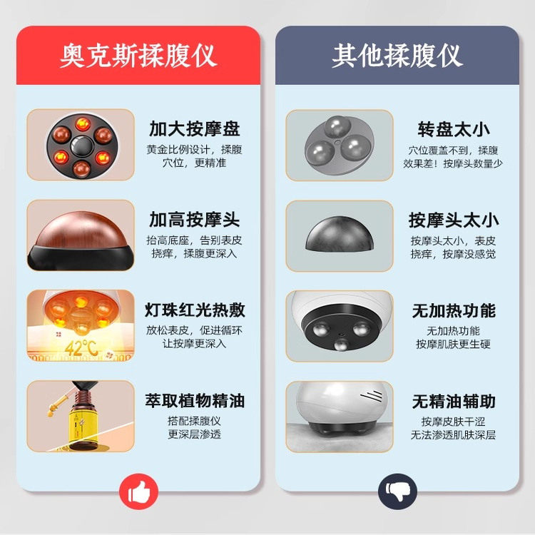奥克斯砭石揉腹仪腹部按摩器全身通用促进肠胃蠕动热敷刮痧神器,淘宝优惠券,粉丝福利购,淘宝优惠卷