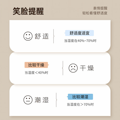 瑞特斯电子温湿度计家用室内高精度迷你便携温度计精准冰箱数显表 - 图2
