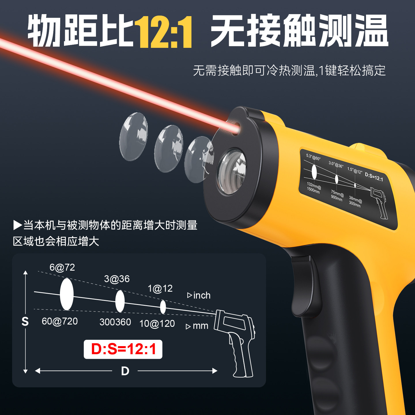 红外线测温仪工业高精度测温枪水温油温枪厨房专用烘焙商用测温计,淘宝优惠券,粉丝福利购,淘宝优惠卷