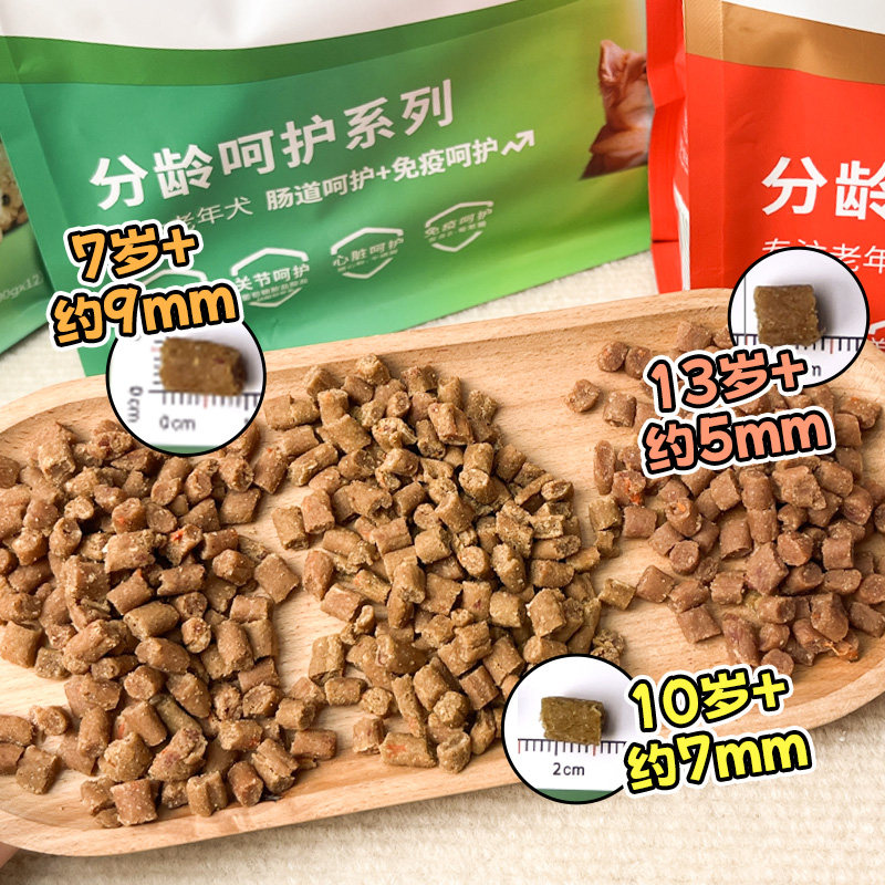 【旺财】日和优宠鲜肉软粮老年犬通用全价营养软狗粮狗狗烘焙粮,淘宝优惠券,粉丝福利购,淘宝优惠卷