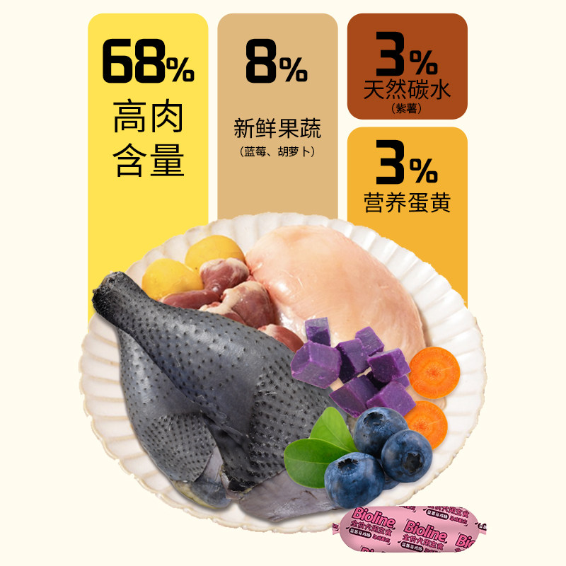 【旺财】Bioline斑斓肉肠 狗主食火腿肠成幼犬零食鸭肉香肠拌粮,淘宝优惠券,粉丝福利购,淘宝优惠卷