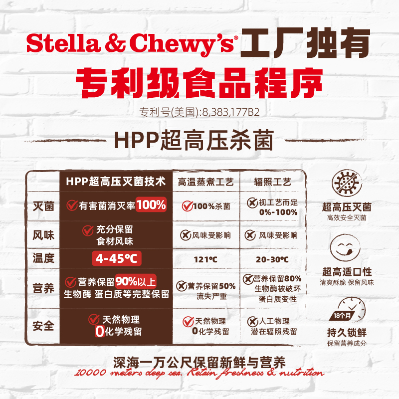 【旺财】美国进口低温烘焙粮冻干低脂淡泪痕SC狗粮鸡鸭牛肉全犬,淘宝优惠券,粉丝福利购,淘宝优惠卷