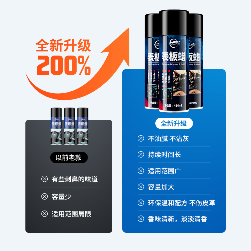 仆旅表板蜡汽车专用内饰镀膜塑料件翻新还原剂仪表盘打蜡保养上光 - 图0