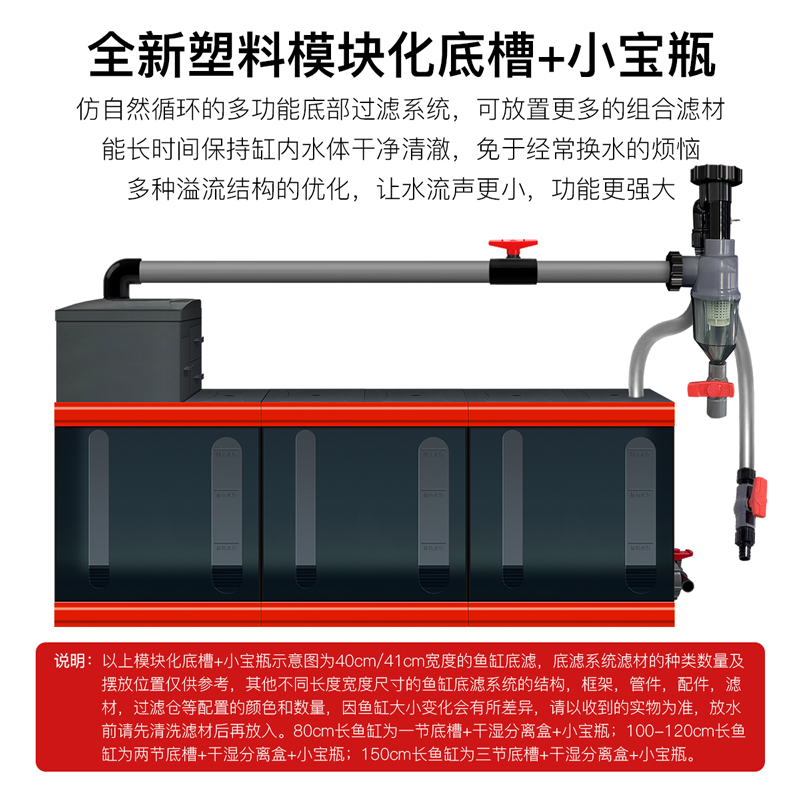索一鱼缸客厅家用超白生态智能落地底滤2024新款隔断大型水族箱-图3