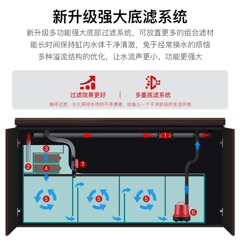 索一鱼缸客厅大型2024新款水族箱智能轻奢超白家用玄关隔断屏风-图3