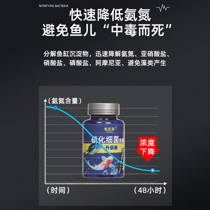 硝化细菌鱼缸用净水剂消化细菌干粉水族鱼用活菌干粉硝化细菌胶囊-图1