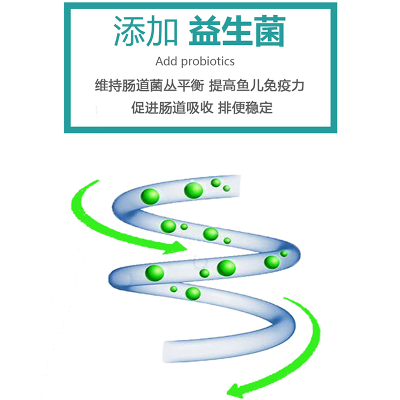 鱼食鳑鲏鱼专用饲料麦穗鱼旁皮斗鱼小型鱼野鱼原生鱼小颗粒鱼粮料 - 图2