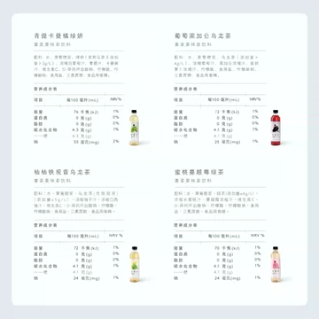 喜茶轻果茶低糖0脂果味茶饮料解暑饮料12[2元优惠券]-寻折猪