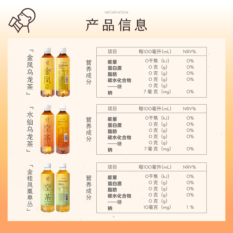 喜茶空茶0糖0卡0脂饮料4口味可选*12/15瓶-图3