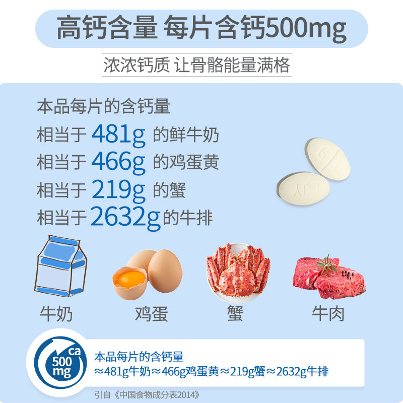 南京同仁堂碳酸钙维d钙片咀嚼片 乐家老铺协和钙铁锌/钙镁