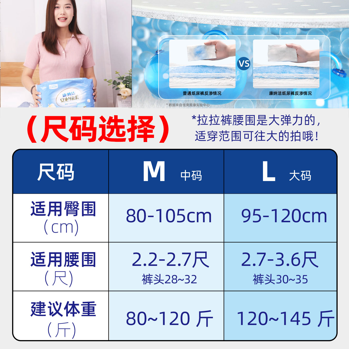 康纳洁成人拉拉裤老人用尿不湿加厚防漏ML大号男女士内裤型纸尿裤