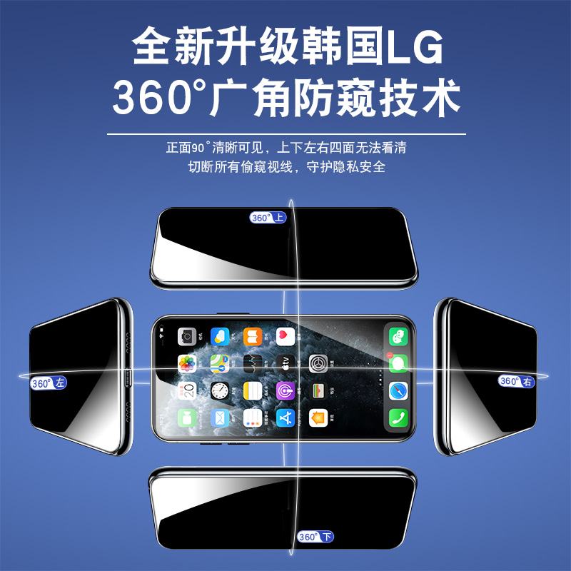 oppoa96钢化膜360度防窥a96全屏覆盖oppo防摔5G防爆opopa1i全包oppa1s防偷窥不碎无白边0pp0新款保护贴手机膜 - 图0