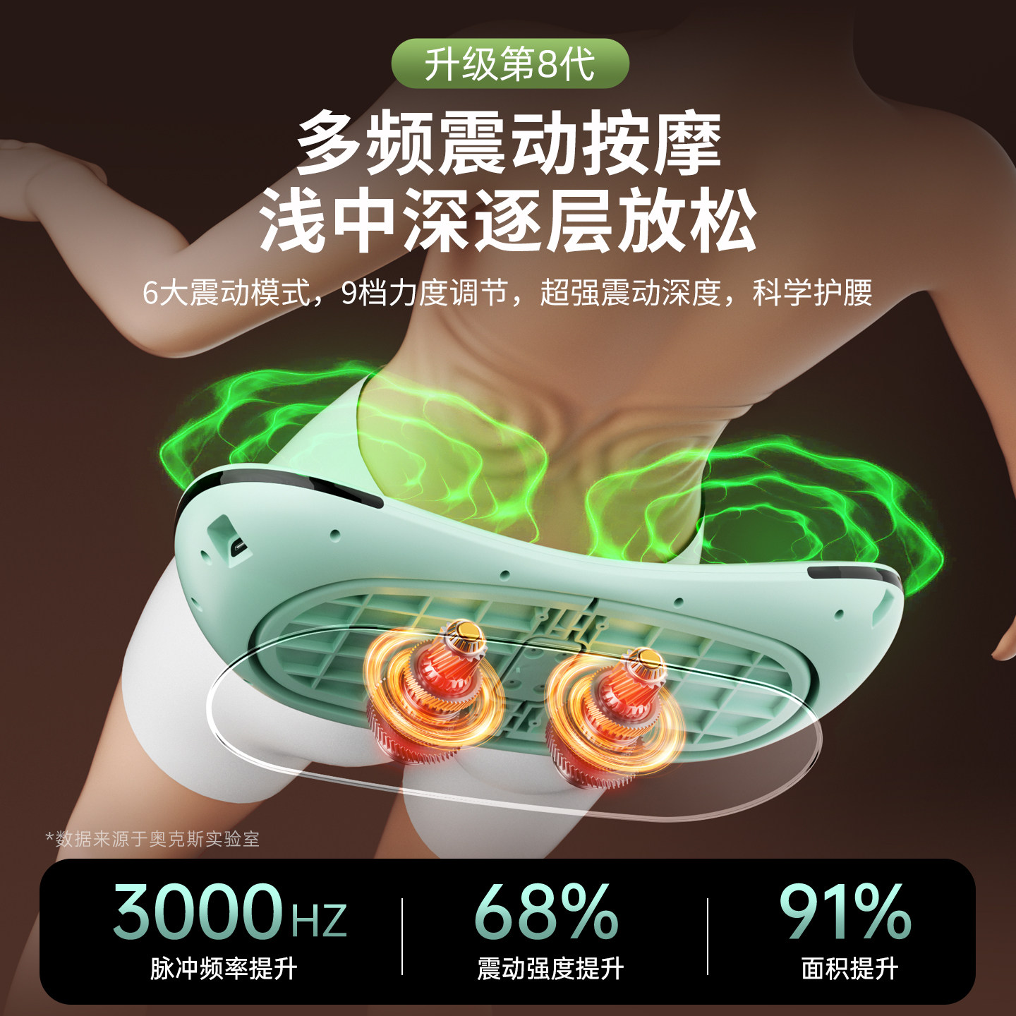 奥克斯腰部按摩器治肌劳损理疗仪震动加热敷护椎间盘突出疼痛神器,淘宝优惠券,粉丝福利购,淘宝优惠卷