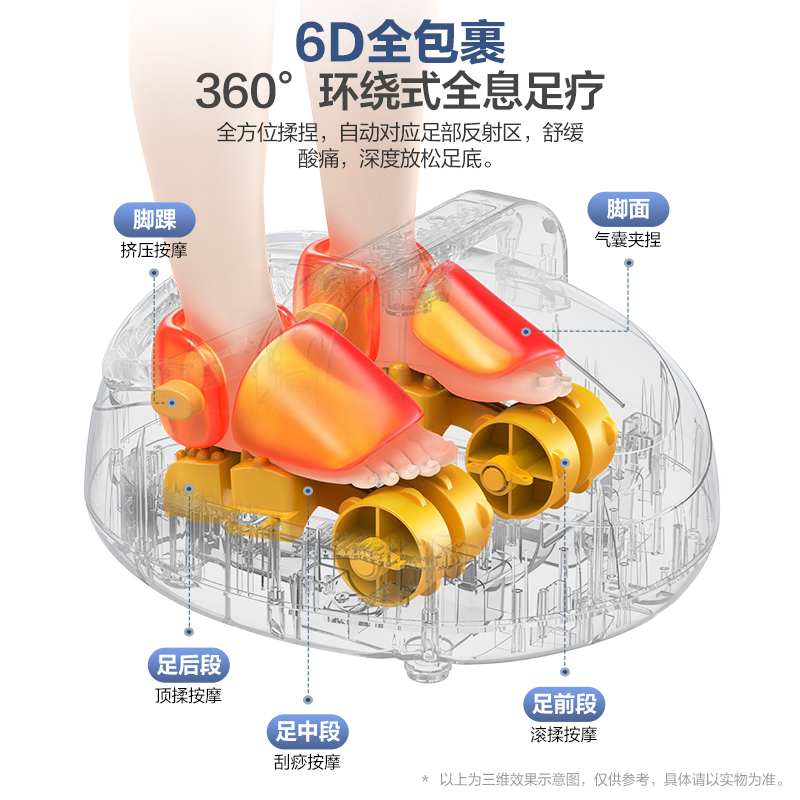 奥克斯按摩足疗机全自动脚底按摩器揉捏足底按脚经络疏通按摩仪器 - 图1