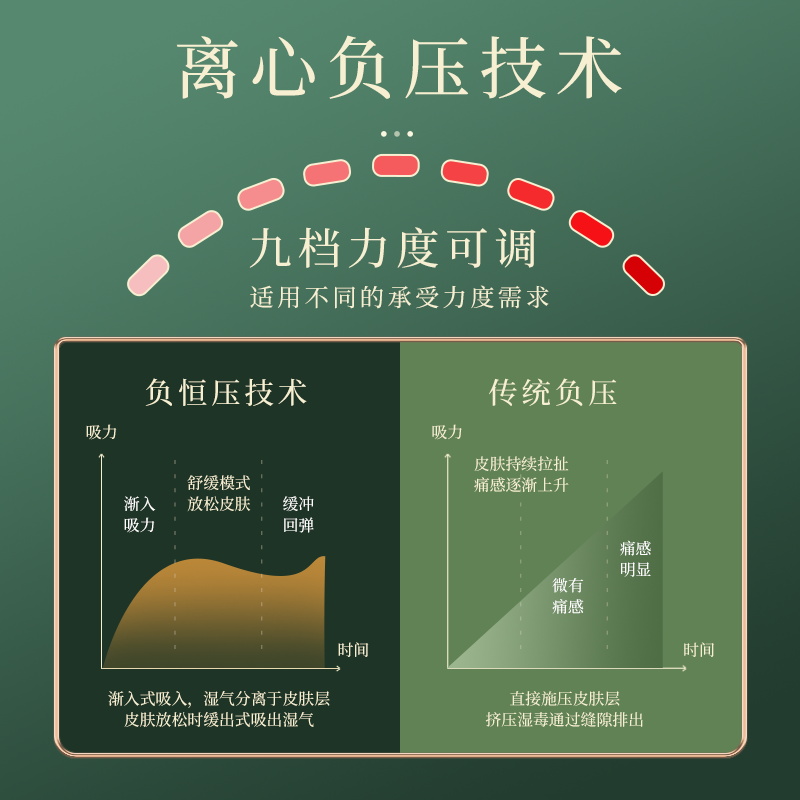 奥克斯电动刮痧仪器经络刷全身通用疏通拔罐揉腹背部腹部按摩神器-图3