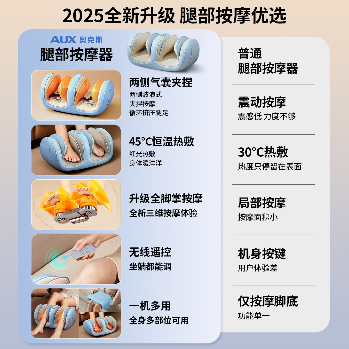 奥克斯小腿部按摩器全自动热敷揉捏按脚底足疗机肌肉经络疏通仪器,淘宝优惠券,粉丝福利购,淘宝优惠卷