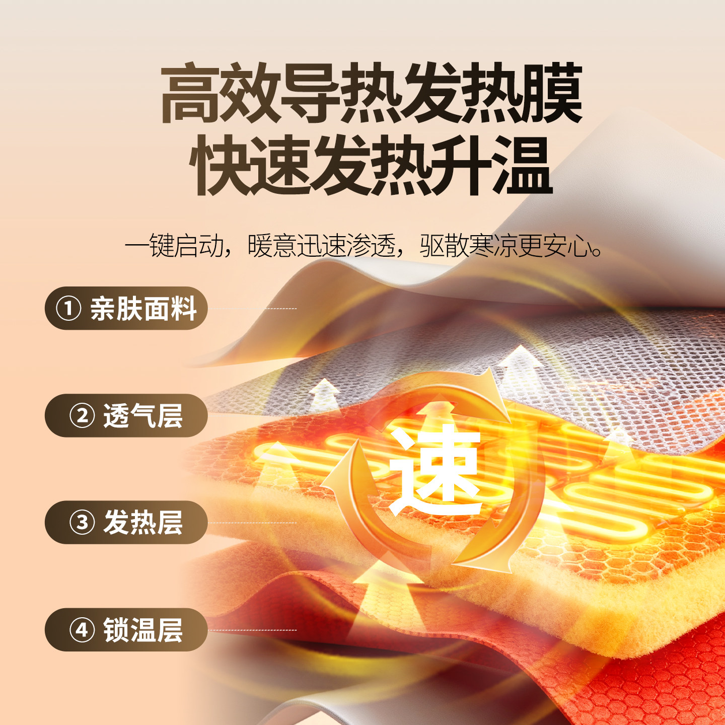 奥克斯腰部按摩仪女士姨妈热敷肚子神器宫寒腰肌劳损暖腹缓痛护带,淘宝优惠券,粉丝福利购,淘宝优惠卷