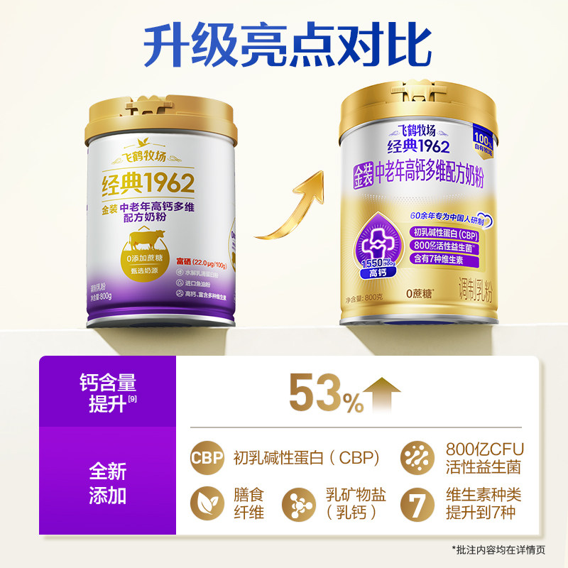 飞鹤经典1962金装中老年成人高钙多维奶粉官方