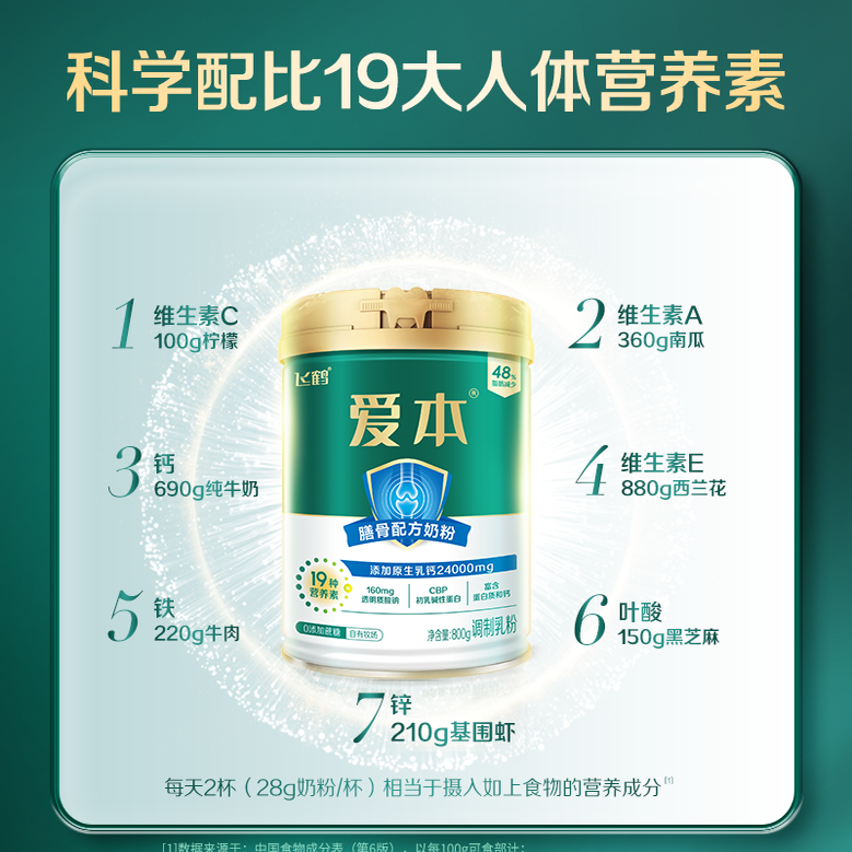 飞鹤爱本膳骨低GI奶粉成人高钙中老年营养品早餐奶粉送长辈