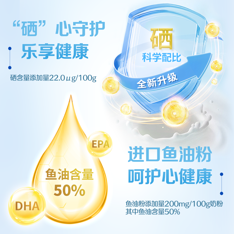 飞鹤经典1962金装中老年成人高钙多维奶粉送礼营养品官方旗舰店