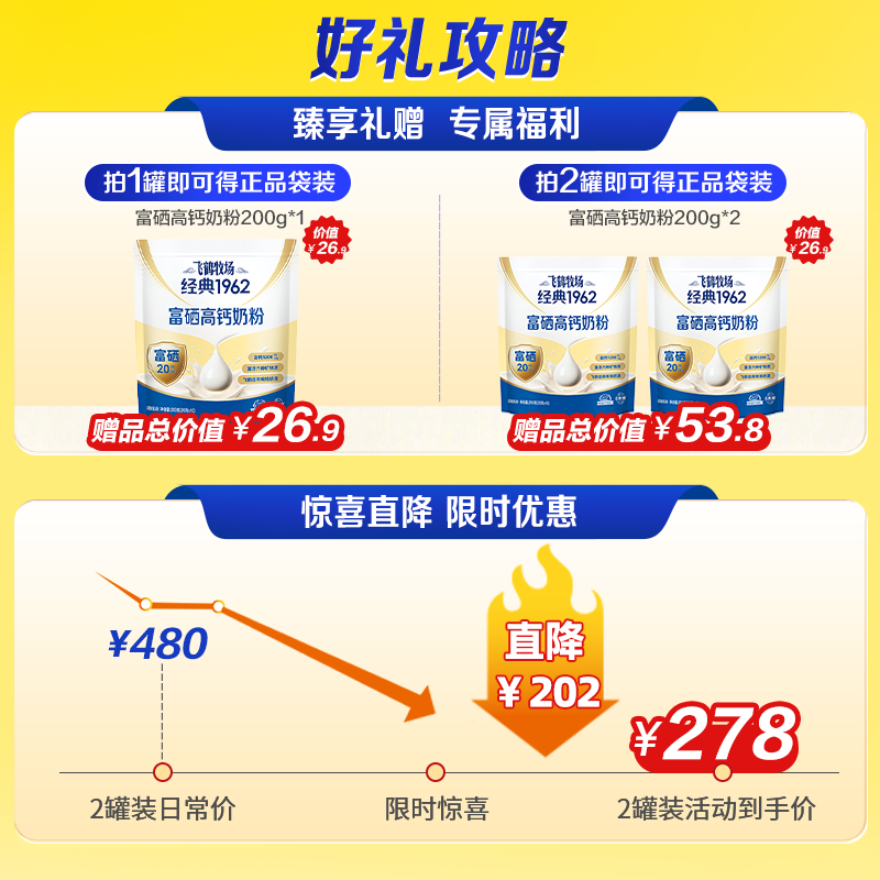 飞鹤爱本经典铂金装乳铁蛋白牛初乳中老年奶粉成人早餐高钙营养品