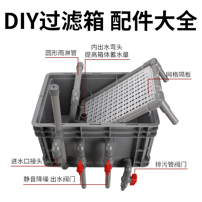 水族箱配件大全 鱼缸滴流盒过滤diy自制鱼池海鲜池周转箱排水管件 - 图2