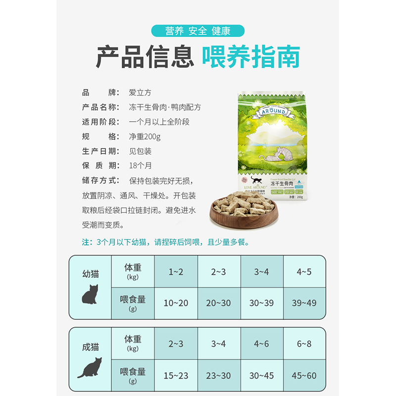爱立方冻干猫粮生骨肉幼猫咪零食成猫鸡肉冻干肉增肥发腮补钙主粮优惠券