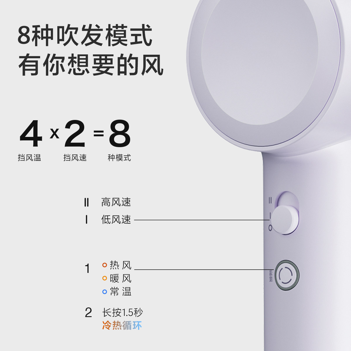 【李佳琦直播间生活节】飞科高速吹风机FH6350-ZB