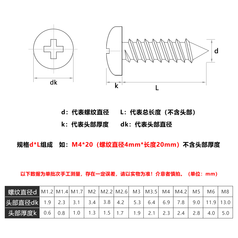 M1M1.2M1.4M1.7M2M2.2 304不锈钢微型十字圆头自攻螺丝盘头小螺钉