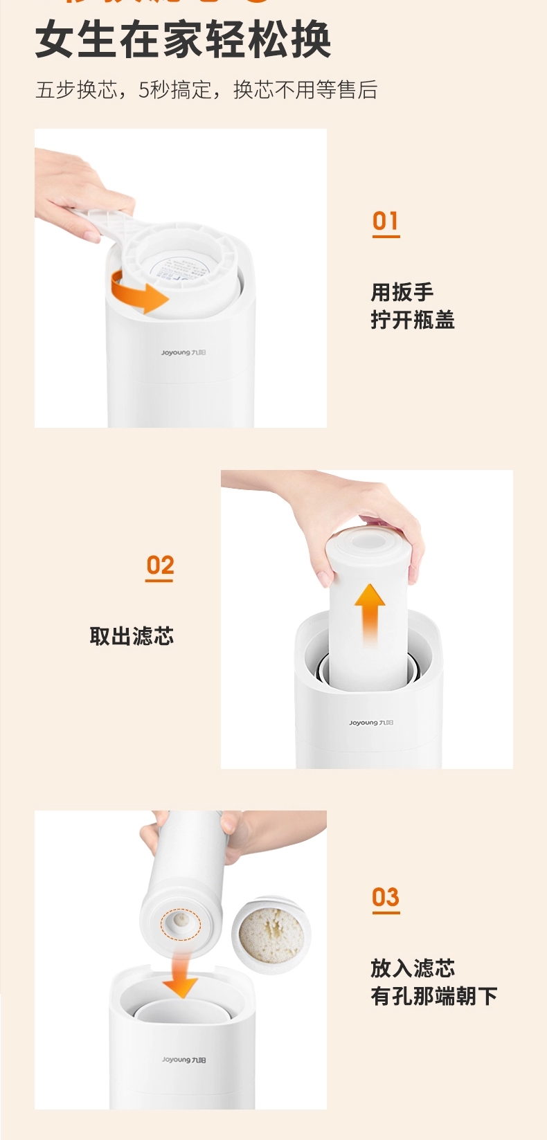 九阳家用厨房水龙头净水器 JYW-RC130 原厂原装专用超滤复合滤芯 - 图1