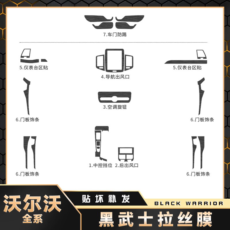 黑武士适用沃尔沃XC90内饰S90改装XC60装饰中控贴膜贴纸汽车用品-图3