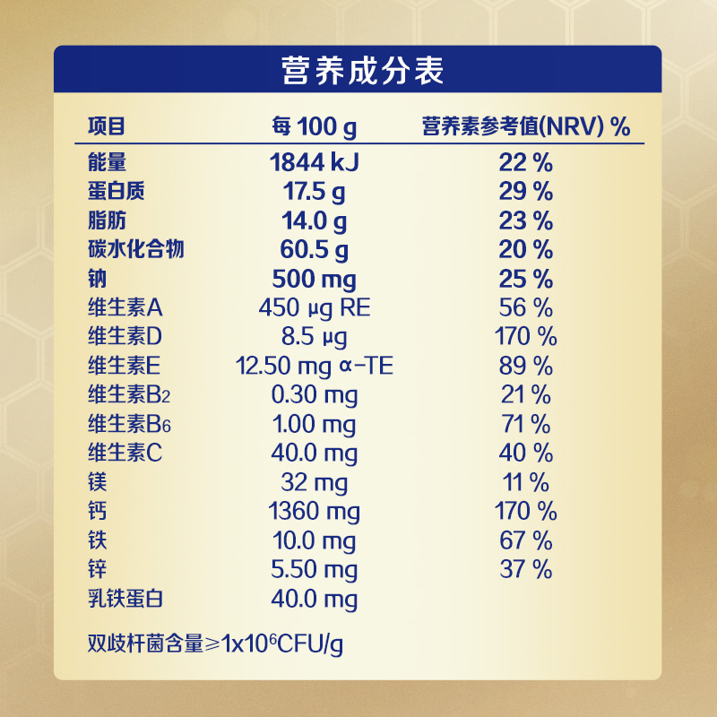 伊利奶粉中老年奶粉金装中老年奶粉益生菌800g*2罐装官方正品-图3