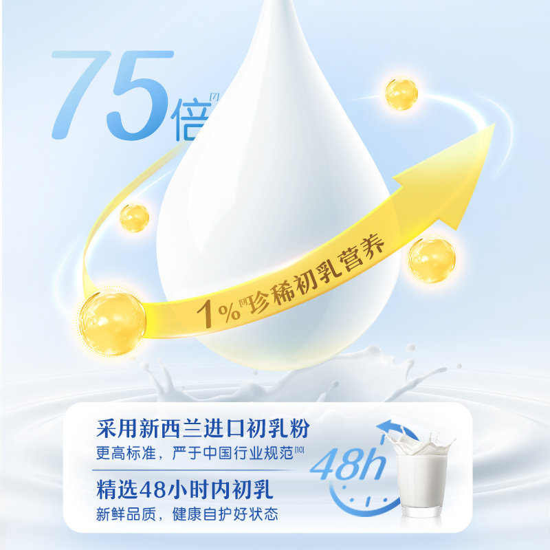 伊利官方旗舰店倍畅免疫球蛋白羊奶粉全家中老年益生菌成人奶粉,淘宝优惠券,粉丝福利购,淘宝优惠卷