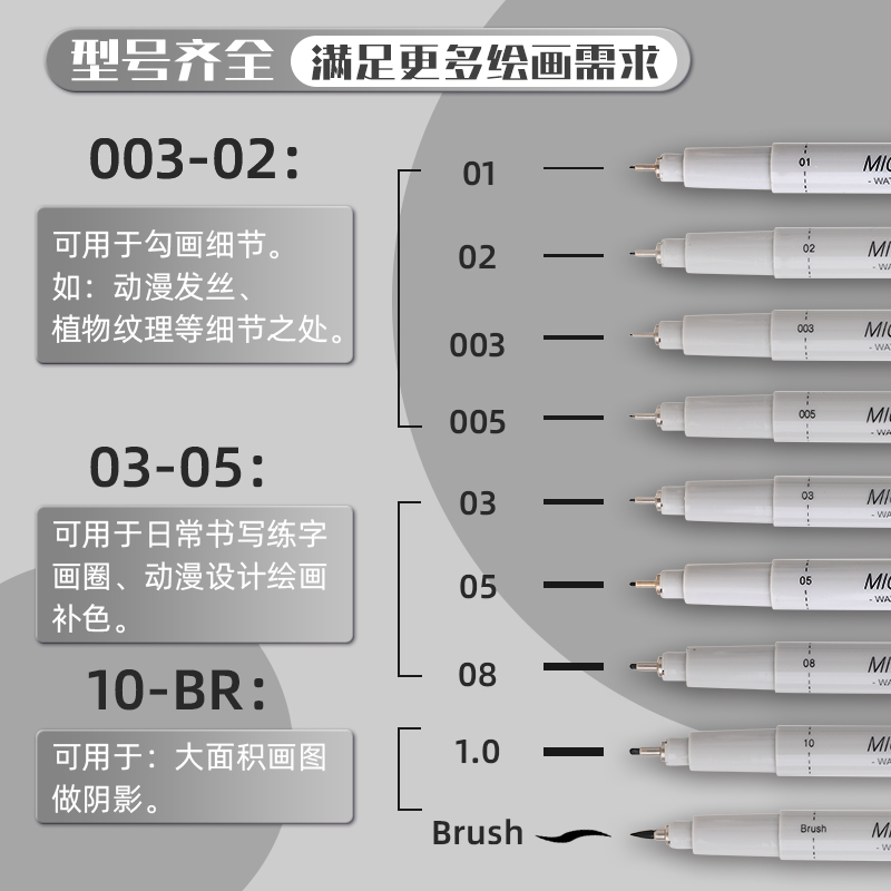 晨光针管笔美术专用绘图笔手绘笔漫画笔描边笔描线笔中性笔学生用防水速干简笔黑色勾勒笔动漫设计马克描边笔 - 图1