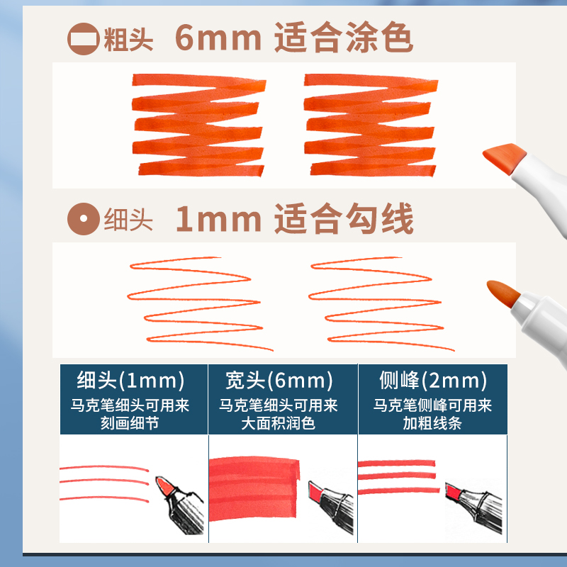 晨光盒装双头水性马克笔学生专用36色儿童无毒可水洗24色彩色速干画笔不透色小学生绘画美术专用水性款水彩笔-图1